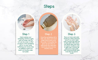 the steps of a hand washing procedure